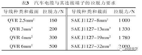 1df32258-f2ce-11ed-90ce-dac502259ad0.png?imageView2/2/w/1000