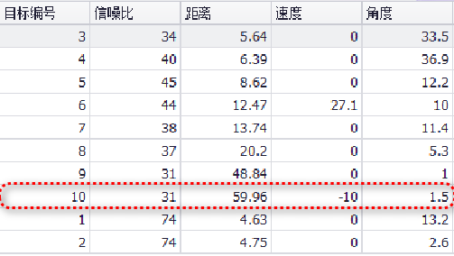 81235686-ed4c-11ed-90ce-dac502259ad0.png?imageView2/2/w/1000