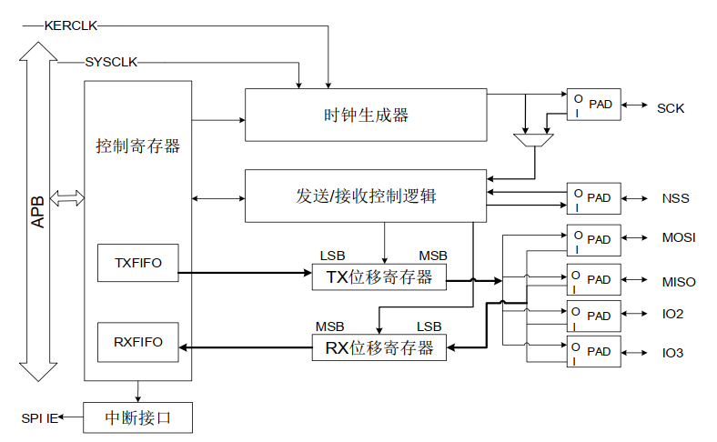 wKgaomZeitGAb4p8AADlvien-Qc228.png?imageView2/2/w/550