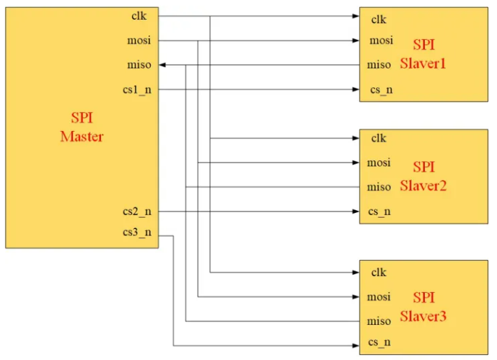 wKgZomZGtu6APTaFAAG8RWzLK4U261.png?imageView2/2/w/550