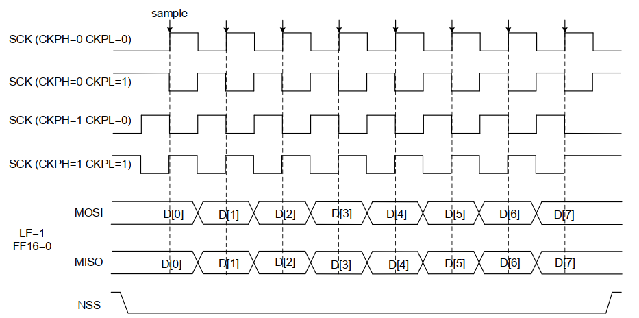 wKgZomZGtwyAMa87AAEFndP9lRg166.png?imageView2/2/w/550