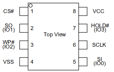 wKgaomZGtzGAeKaSAABOyFlqAis956.png?imageView2/2/w/550