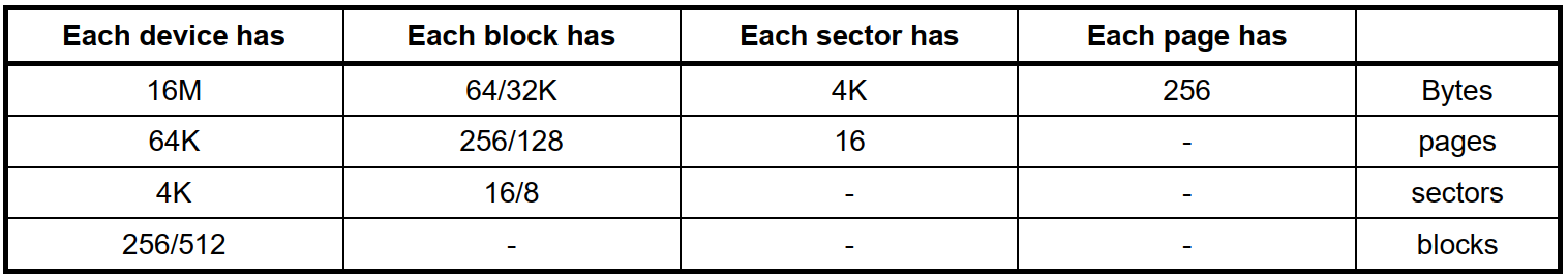 wKgaomZei1CANfeEAACqzNN5-BY495.png?imageView2/2/w/550