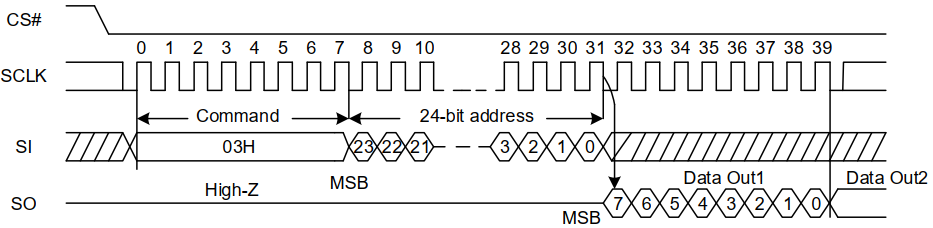 wKgZomZGt3OAfcktAAC-cw2PFnk420.png?imageView2/2/w/550