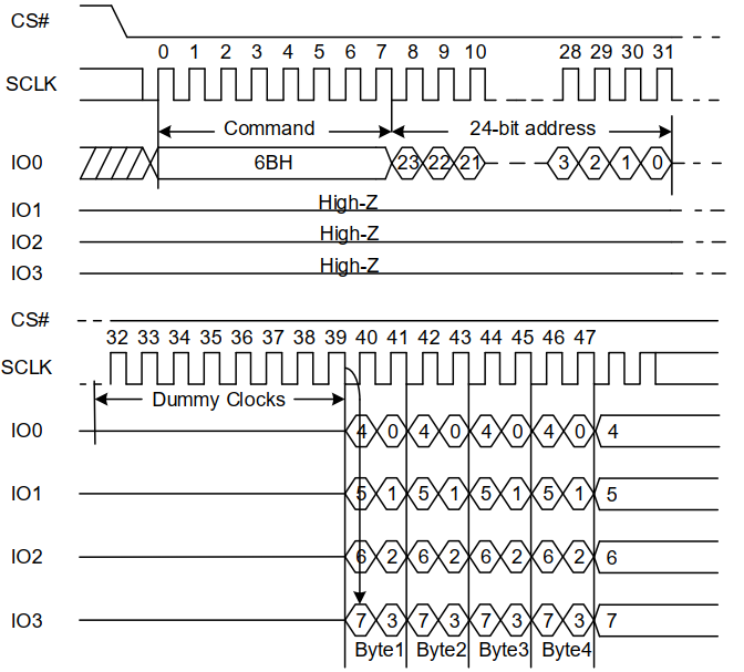 wKgaomZGt5CARXRwAAFdcIES_y0316.png?imageView2/2/w/550