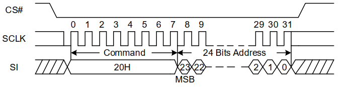 wKgaomZGt8SAJ6rzAABsjZB4j98071.png?imageView2/2/w/550