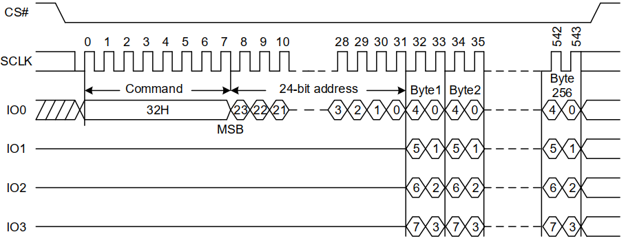 wKgZomZGt52AfzjcAAD4QGFpgL4956.png?imageView2/2/w/550