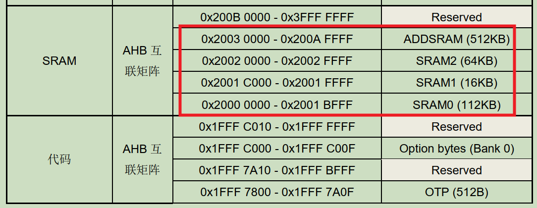 wKgaomXZSWuAZpbRAAE6iG-0-qs337.png?imageView2/2/w/1000