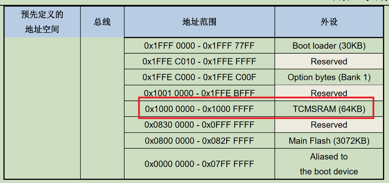 wKgZomXZSXGADoFcAANbmjPz-sY557.png?imageView2/2/w/1000