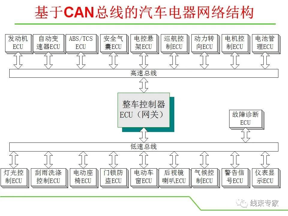 fd215f10-e632-11ed-ab56-dac502259ad0.jpg?imageView2/2/w/1000