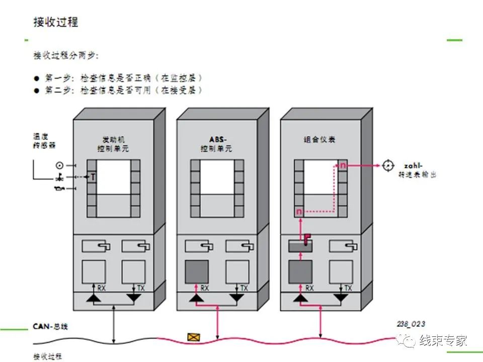fe0d8b9c-e632-11ed-ab56-dac502259ad0.jpg?imageView2/2/w/1000