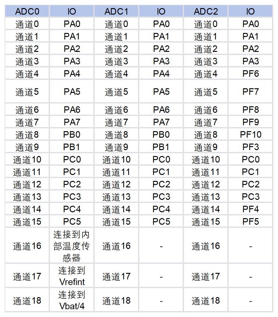 wKgaomZAIbKAFRS_AADTktEBH4w901.png?imageView2/2/w/1000
