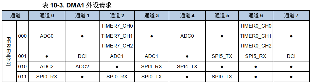 wKgaomZAIh-ADnuLAADN4e4DnRg733.png?imageView2/2/w/1000