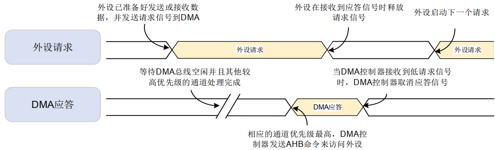 wKgaomZAIjCABX9vAAFNiQtq8RQ834.png?imageView2/2/w/1000
