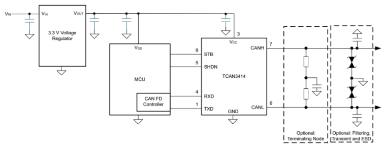 image.png?imageView2/2/w/550