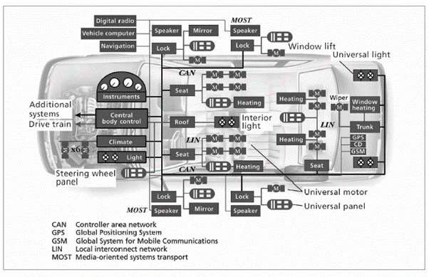 ecd97c40-e64c-11ed-ab56-dac502259ad0.png?imageView2/2/w/550