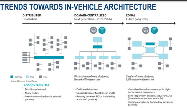 ecfaa6c2-e64c-11ed-ab56-dac502259ad0.png?imageView2/2/w/550