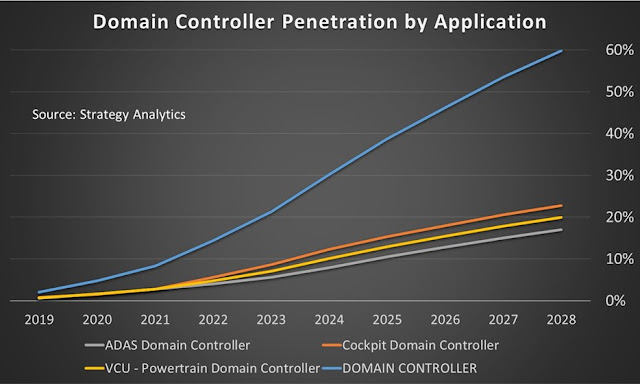 ecf090c4-e64c-11ed-ab56-dac502259ad0.png?imageView2/2/w/550