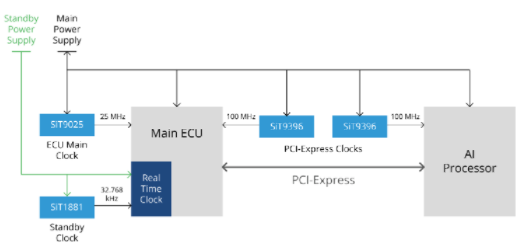 pYYBAGRTKWOAT3lcAABg1wBkA-I826.png?imageView2/2/w/550