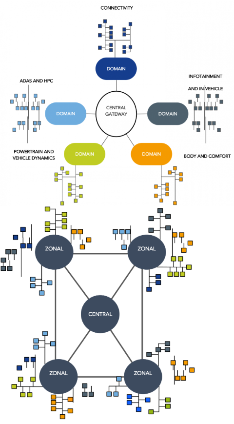 poYBAGRTHBiAerZEAAICkmv62lI821.png?imageView2/2/w/1000