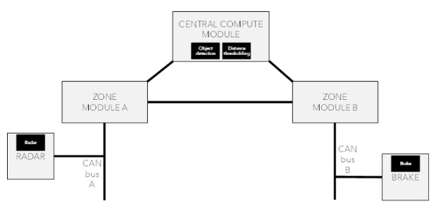 pYYBAGRTHCiAdegpAABOHNPLkPE457.png?imageView2/2/w/1000