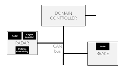 poYBAGRTHCOASncgAAA47M2v6PY581.png?imageView2/2/w/1000