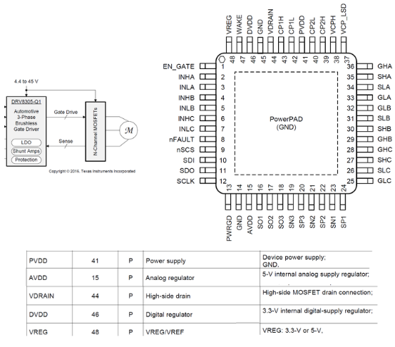 a0bd1912-e83f-11ed-ab56-dac502259ad0.png?imageView2/2/w/1000