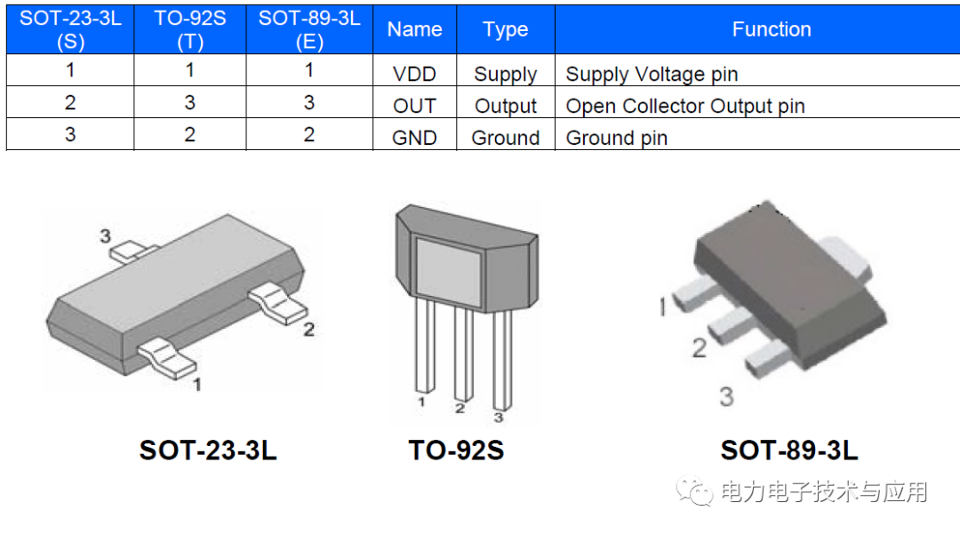 7939614a-e568-11ed-ab56-dac502259ad0.png?imageView2/2/w/550