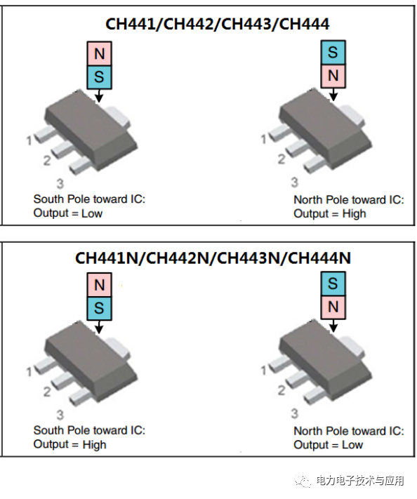 79653996-e568-11ed-ab56-dac502259ad0.png?imageView2/2/w/550