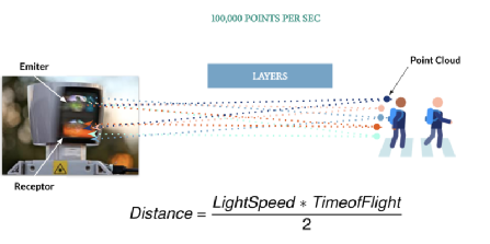 d175c728-e3be-11ed-ab56-dac502259ad0.png?imageView2/2/w/1000