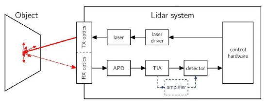 d19e7d08-e3be-11ed-ab56-dac502259ad0.png?imageView2/2/w/1000