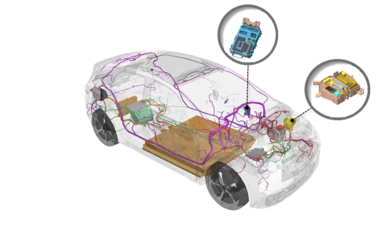 CE BOX：汽车电气系统的核心枢纽
