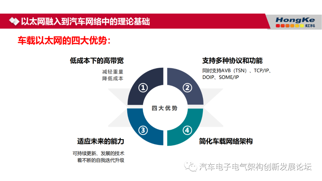 27343dea-cda1-11ed-bfe3-dac502259ad0.png?imageView2/2/w/1000