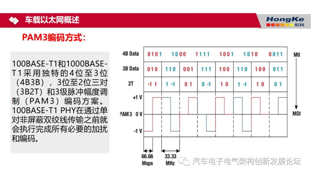 294bd55c-cda1-11ed-bfe3-dac502259ad0.png?imageView2/2/w/1000