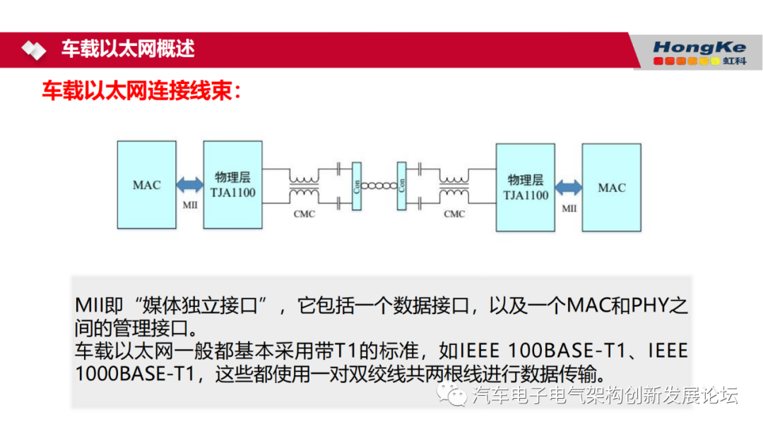 290d6e02-cda1-11ed-bfe3-dac502259ad0.png?imageView2/2/w/1000