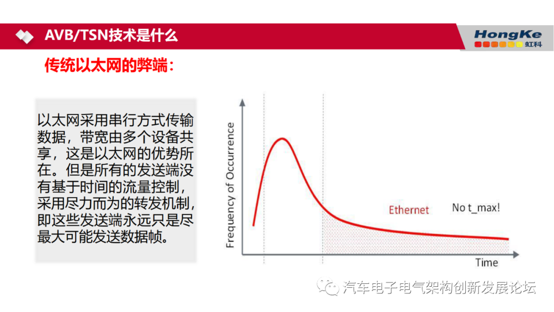 29d2dcfa-cda1-11ed-bfe3-dac502259ad0.png?imageView2/2/w/1000