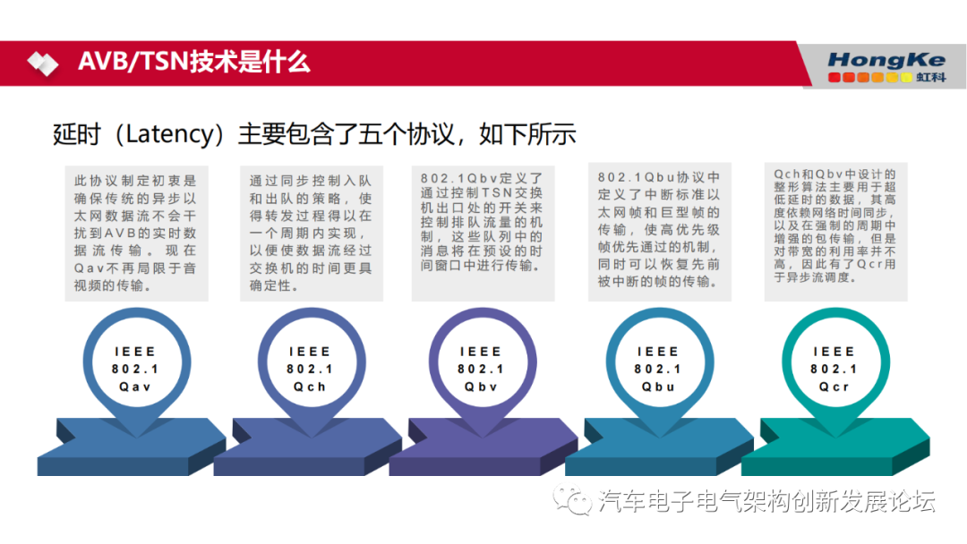 2b553a50-cda1-11ed-bfe3-dac502259ad0.png?imageView2/2/w/1000