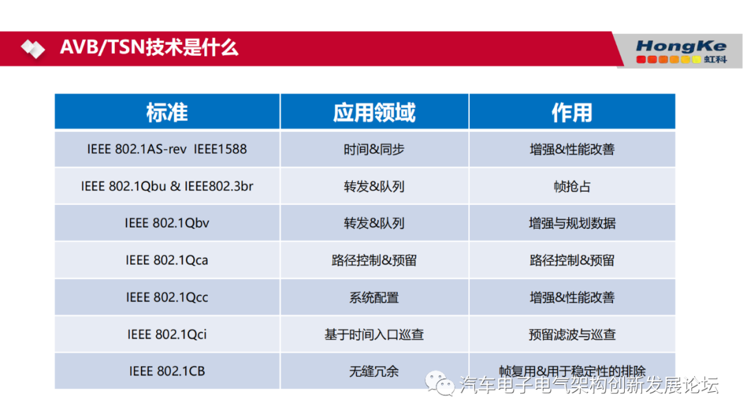 2c02b612-cda1-11ed-bfe3-dac502259ad0.png?imageView2/2/w/1000