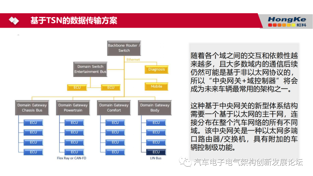 2c89c56c-cda1-11ed-bfe3-dac502259ad0.png?imageView2/2/w/1000