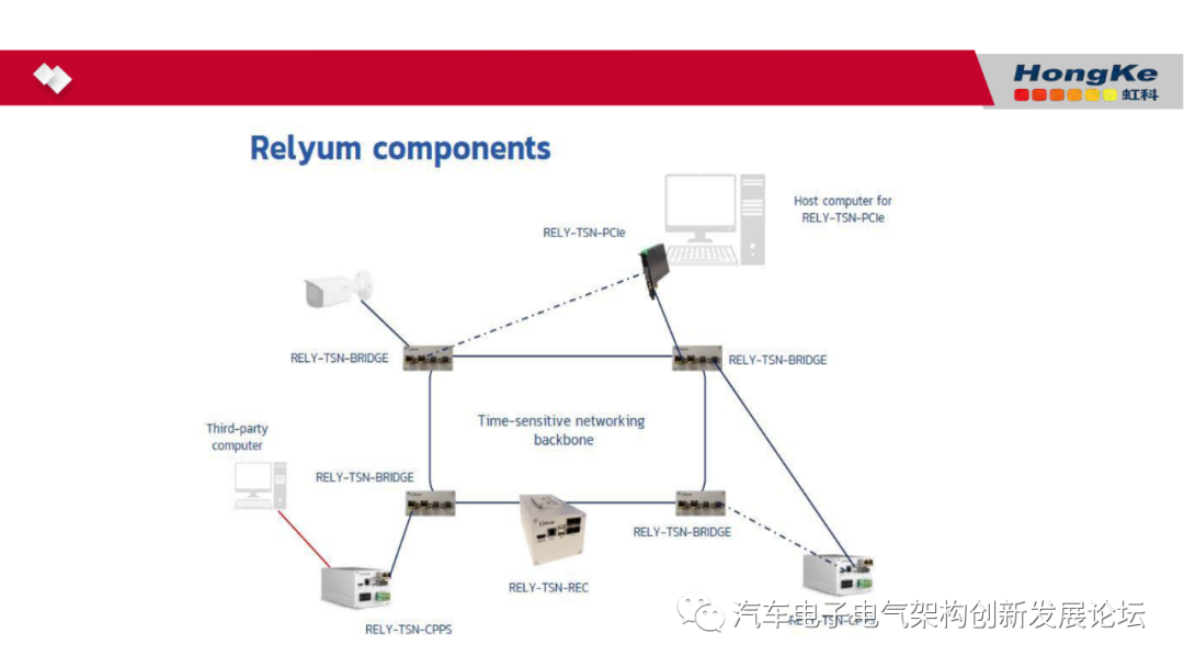 2f7ea968-cda1-11ed-bfe3-dac502259ad0.png?imageView2/2/w/1000