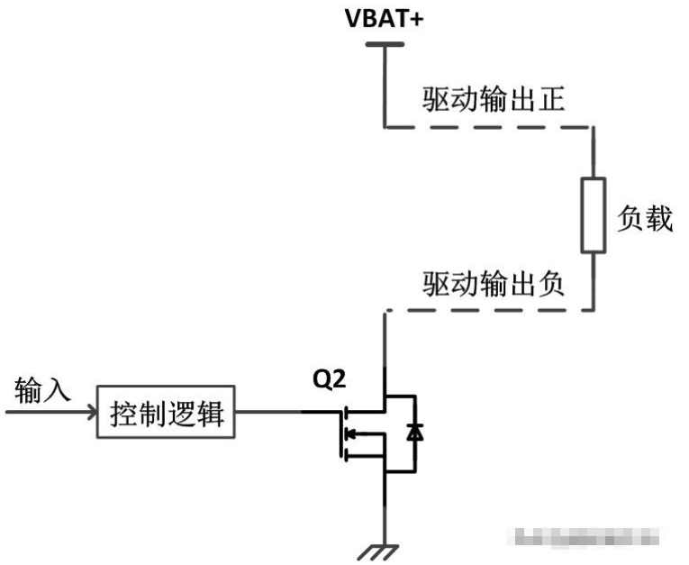 pYYBAGRHKoGANuZPAAFkB-V2Oqo597.png?imageView2/2/w/1000