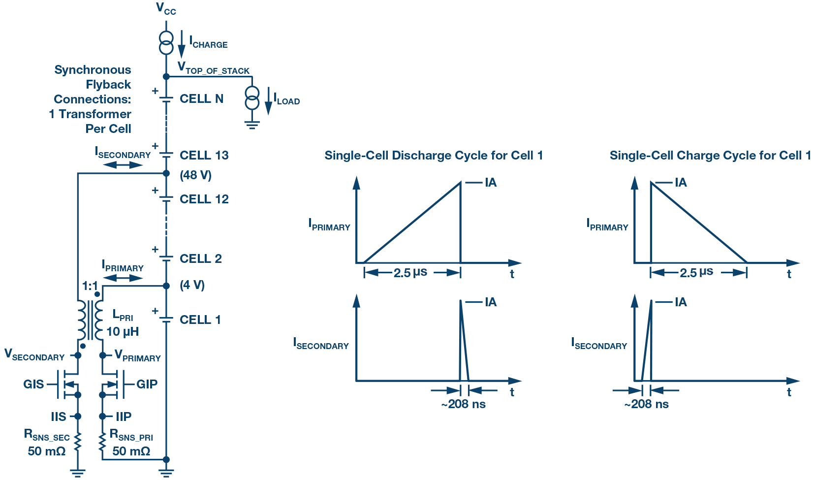 wKgaomRGICWAWFJ5AACnDdOCxPQ362.png?imageView2/2/w/1000