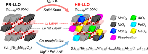 研究.jpg?imageView2/2/w/1000