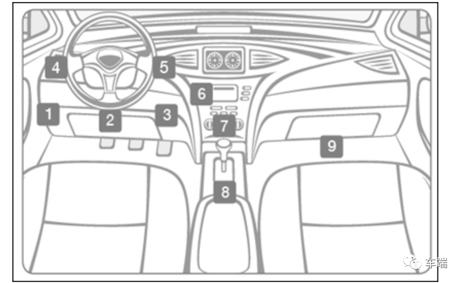 30c60780-daa3-11ed-bfe3-dac502259ad0.png?imageView2/2/w/1000