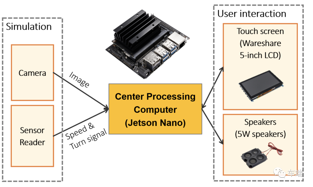30b0433c-daa3-11ed-bfe3-dac502259ad0.png?imageView2/2/w/1000