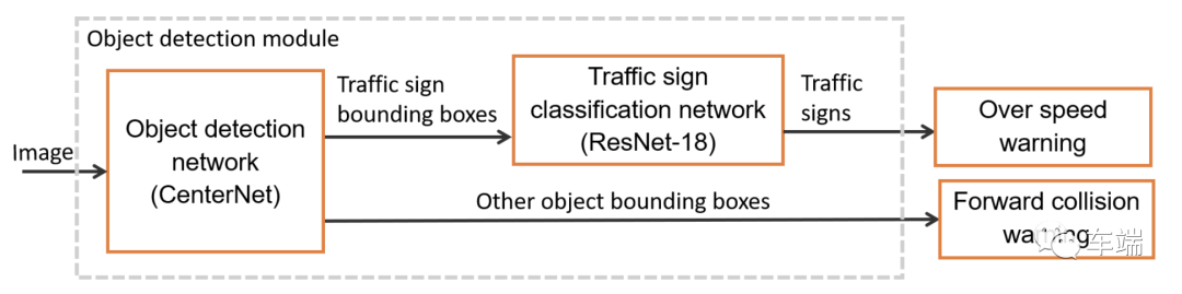 30e79670-daa3-11ed-bfe3-dac502259ad0.png?imageView2/2/w/1000