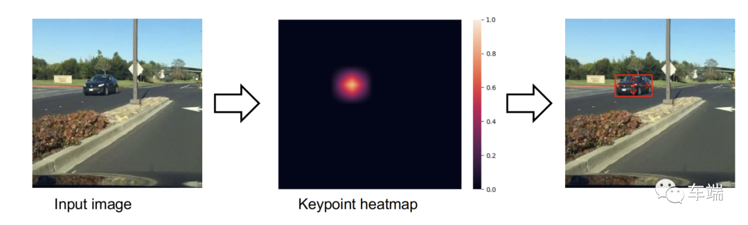 30ecf43a-daa3-11ed-bfe3-dac502259ad0.png?imageView2/2/w/1000