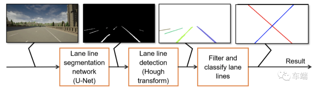 31100150-daa3-11ed-bfe3-dac502259ad0.png?imageView2/2/w/1000