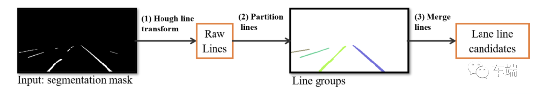 313b71e6-daa3-11ed-bfe3-dac502259ad0.png?imageView2/2/w/1000