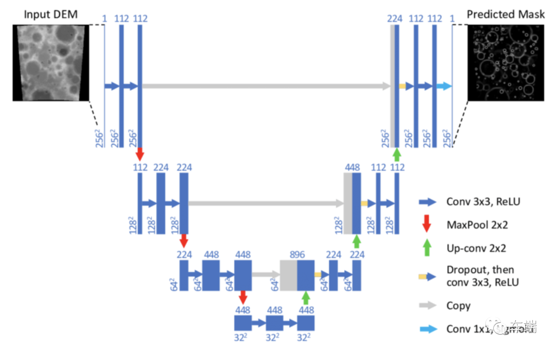 3121f6ee-daa3-11ed-bfe3-dac502259ad0.png?imageView2/2/w/1000